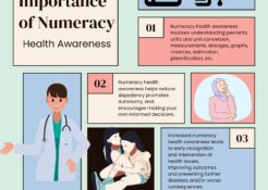 Poster8_EN - Numeracy and health 2