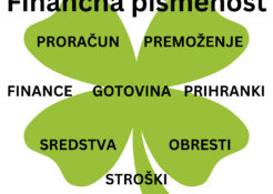 Poster5_SL - Finanča pismenost 1