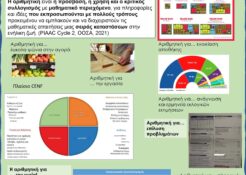 Poster3_GR - Αριθμητική και γενική επίγνωση