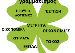 Poster5_GR - Οικονομικός γραμματισμός 1