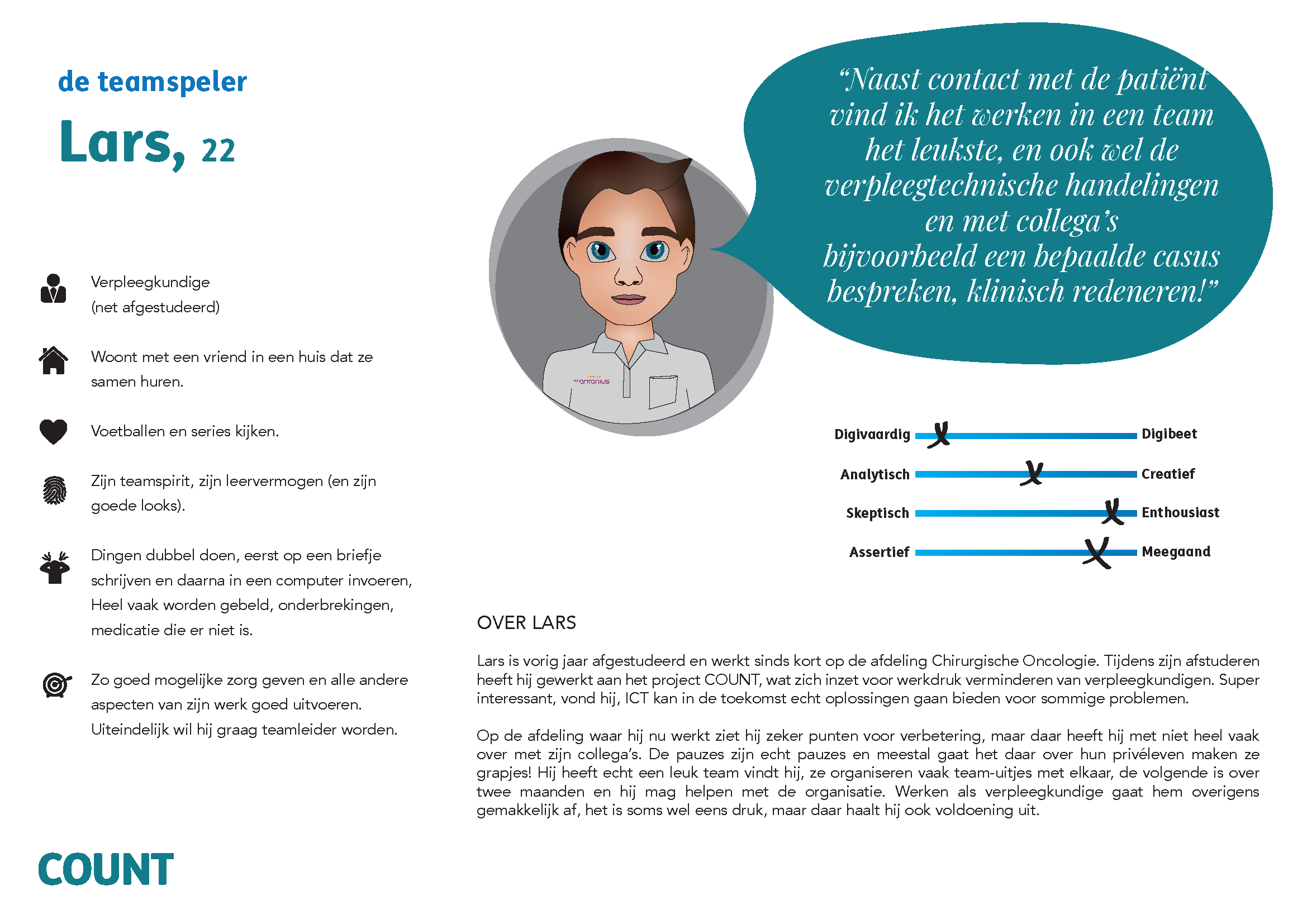 Persona's VPK_Page_2