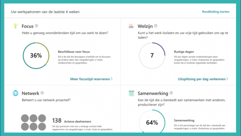 Voor de liefhebber: MyAnalytics