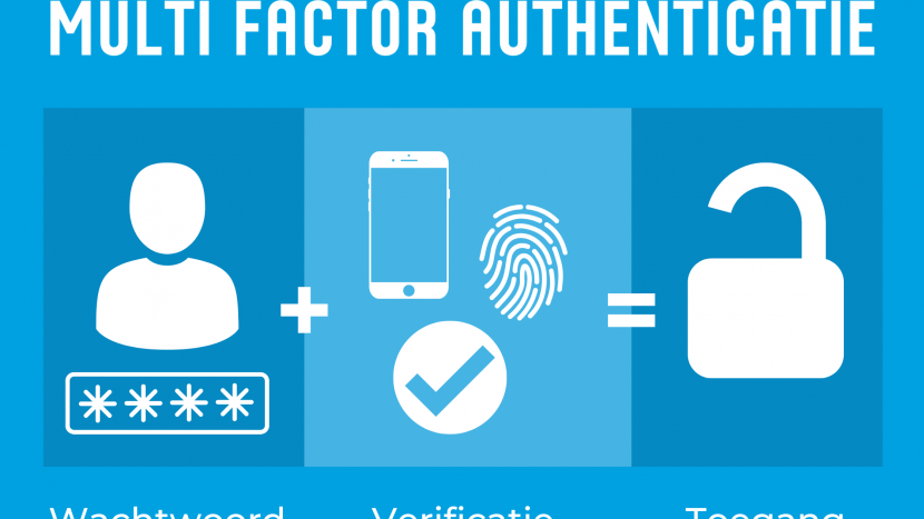 Office 365 achter Multi Factor Authenticatie: wat betekent dat voor jou?