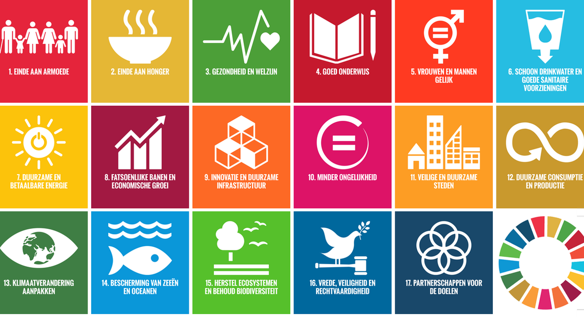 SDG nederlands