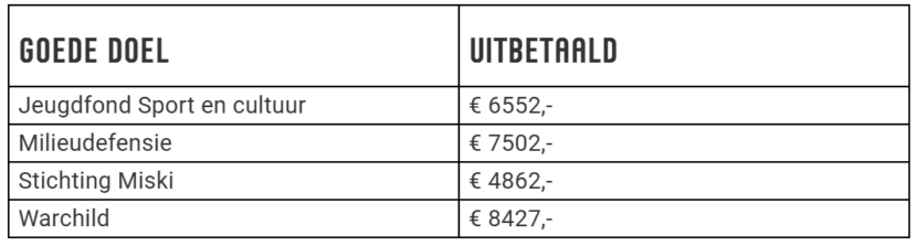 Screenshot 2025-11-07 112817
