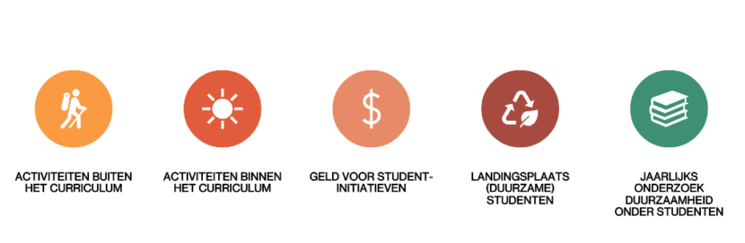 Screenshot 2025-12-03 112043