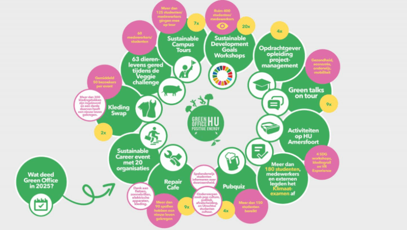 Screenshot 2025-12-17 111330