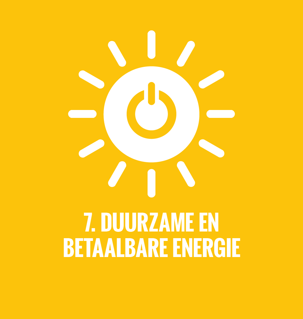 7. Duurzame En Betaalbare Energie | Duurzaam Doen