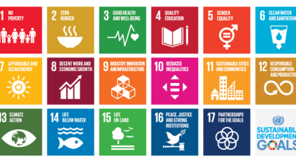 Sustainable minors