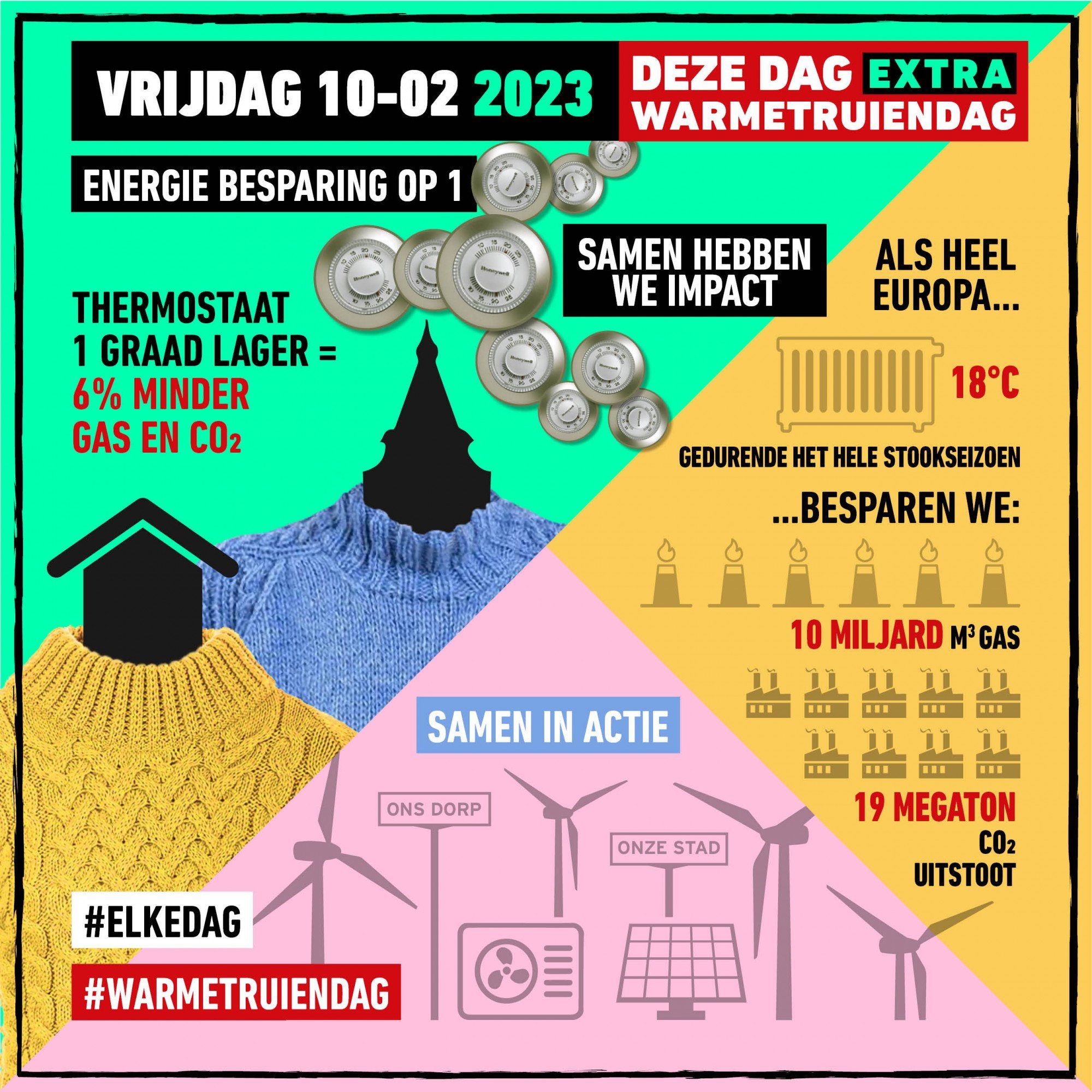 warmetruiendag
