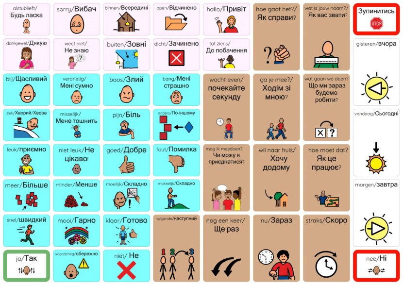 Communicatiekaart_NL_Oekrai__ens___1__Pagina_2