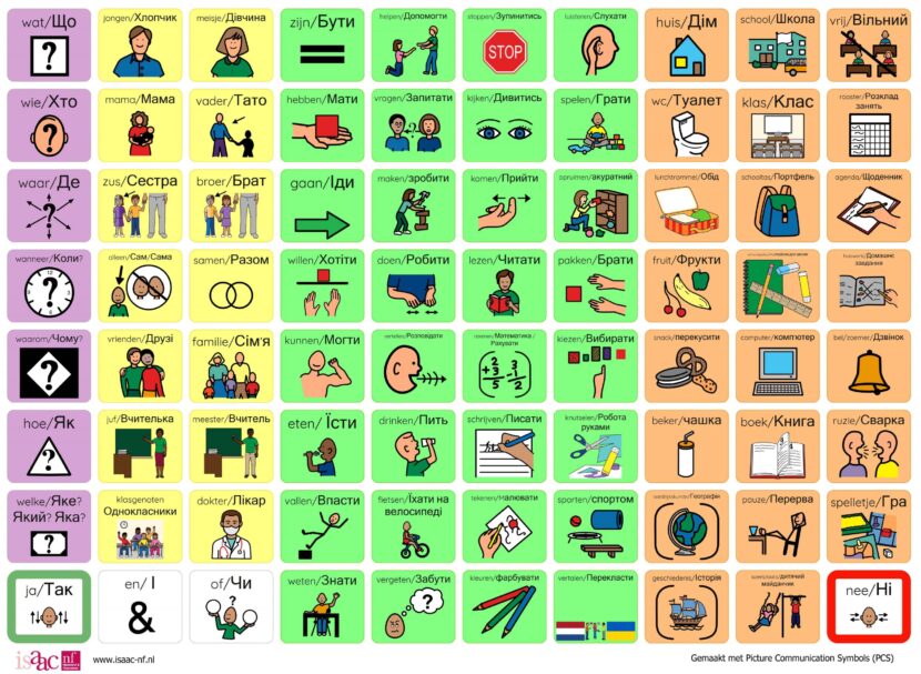 Communicatiekaart_NL_Oekrai__ens___1__Pagina_1