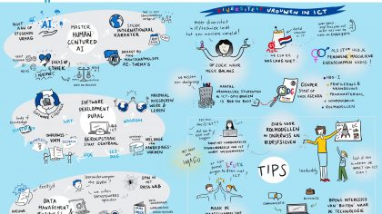 HU ICT site: Vrouwen in ICT als hoofd thema in de Raad van Advies