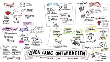 oktober 2023 | Raad van Advies