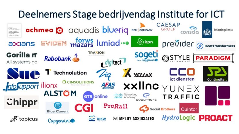 JUIST Deelnemers bedrijven PPT voor poster