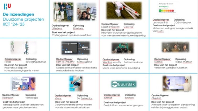 september 2025 | Duurzame ICT met impact