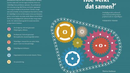 Hoe werkt dat samen?