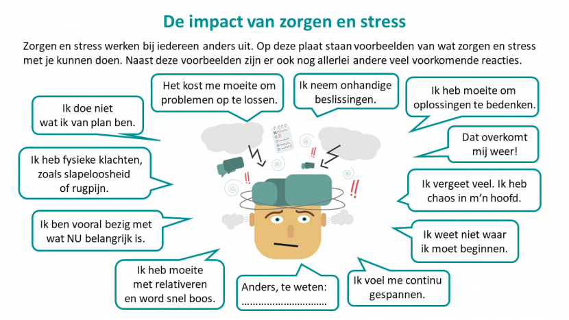 Psycho-educatie bij de aanpak van financiële problemen