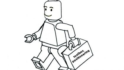 Volgende halte: Implementeren. Hoe realiseer je je merkpositionering in de wijk?