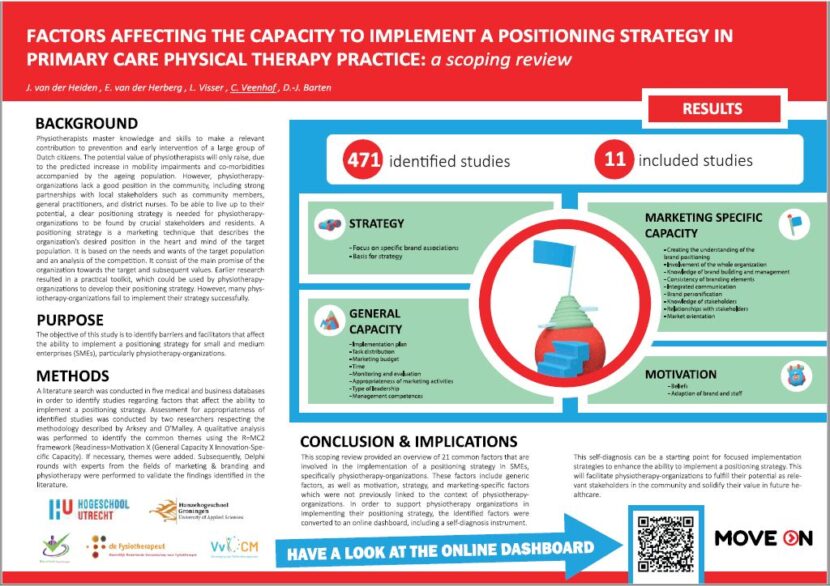 Poster WCPT Joost vd Heiden