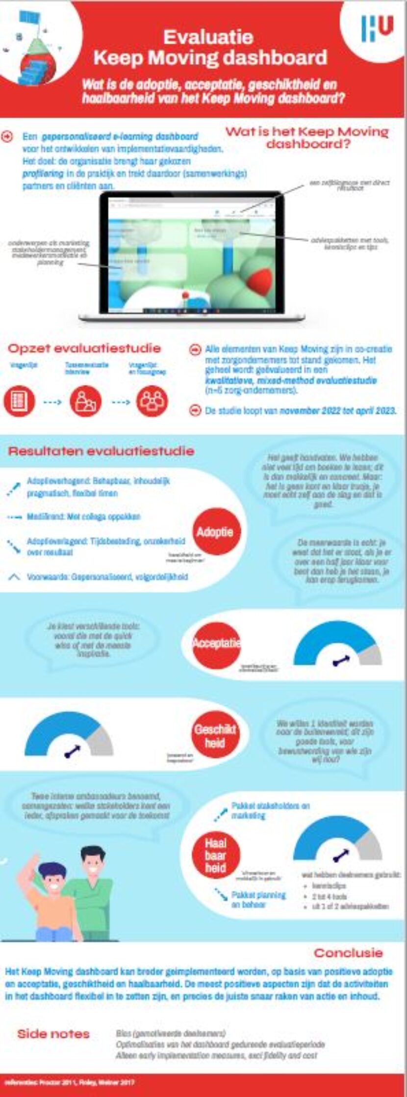 InfographicMoveOn