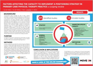 Poster WCPT