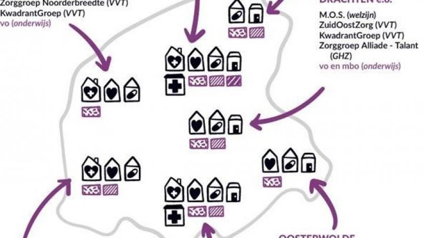 Leren in én met de praktijk en door alle lagen van organisaties heen