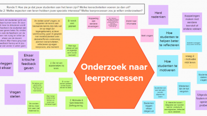 Kick-off onderzoekswerkplaats Leerprocessen