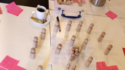 Artikel in Profiel: De TeamingScan, een instrument voor inzicht in grensoverstijgende teams van leerwerkomgevingen