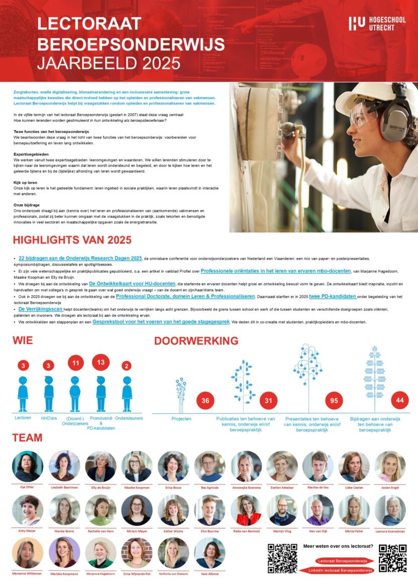 Jaarbeeld 2025 lectoraat Beroepsonderwijs