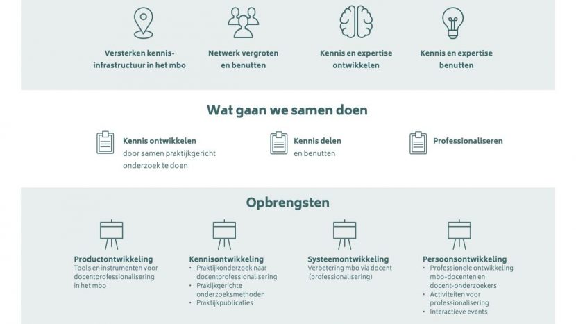 Lectoraat Beroepsonderwijs gaat samenwerken met practoraat Docentprofessionalisering