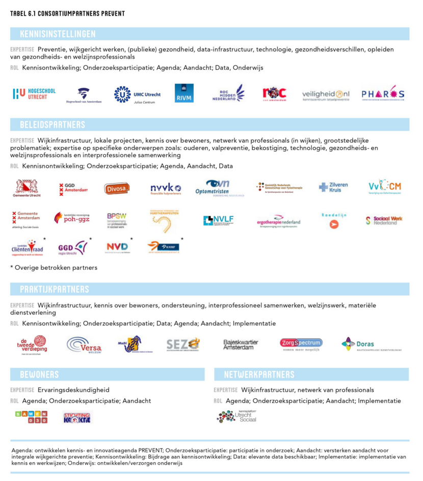 partners_prevent (3)