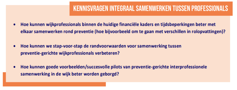 Kennisvragen samenwerken