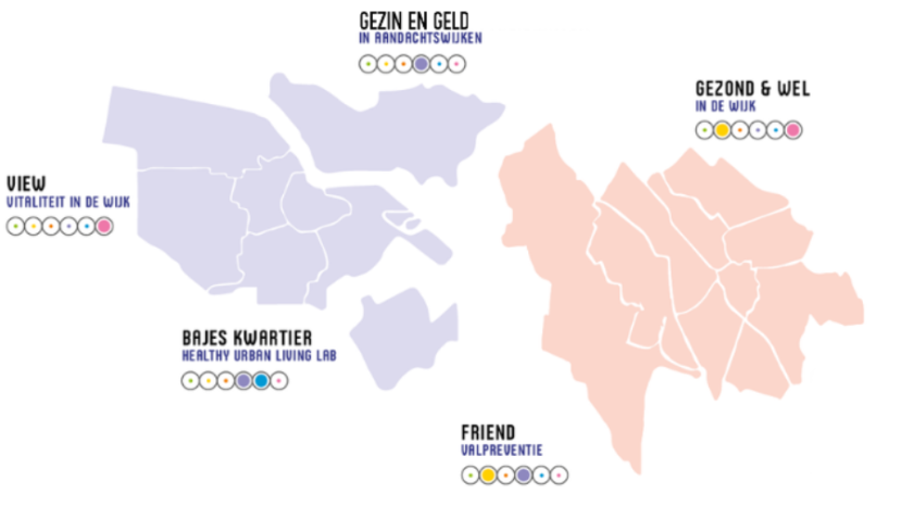 Fieldlabs Centraal bijeenkomst 6 maart 2024