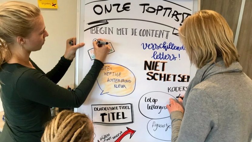 Meetings en visuele communicatie: een krachtige combinatie!