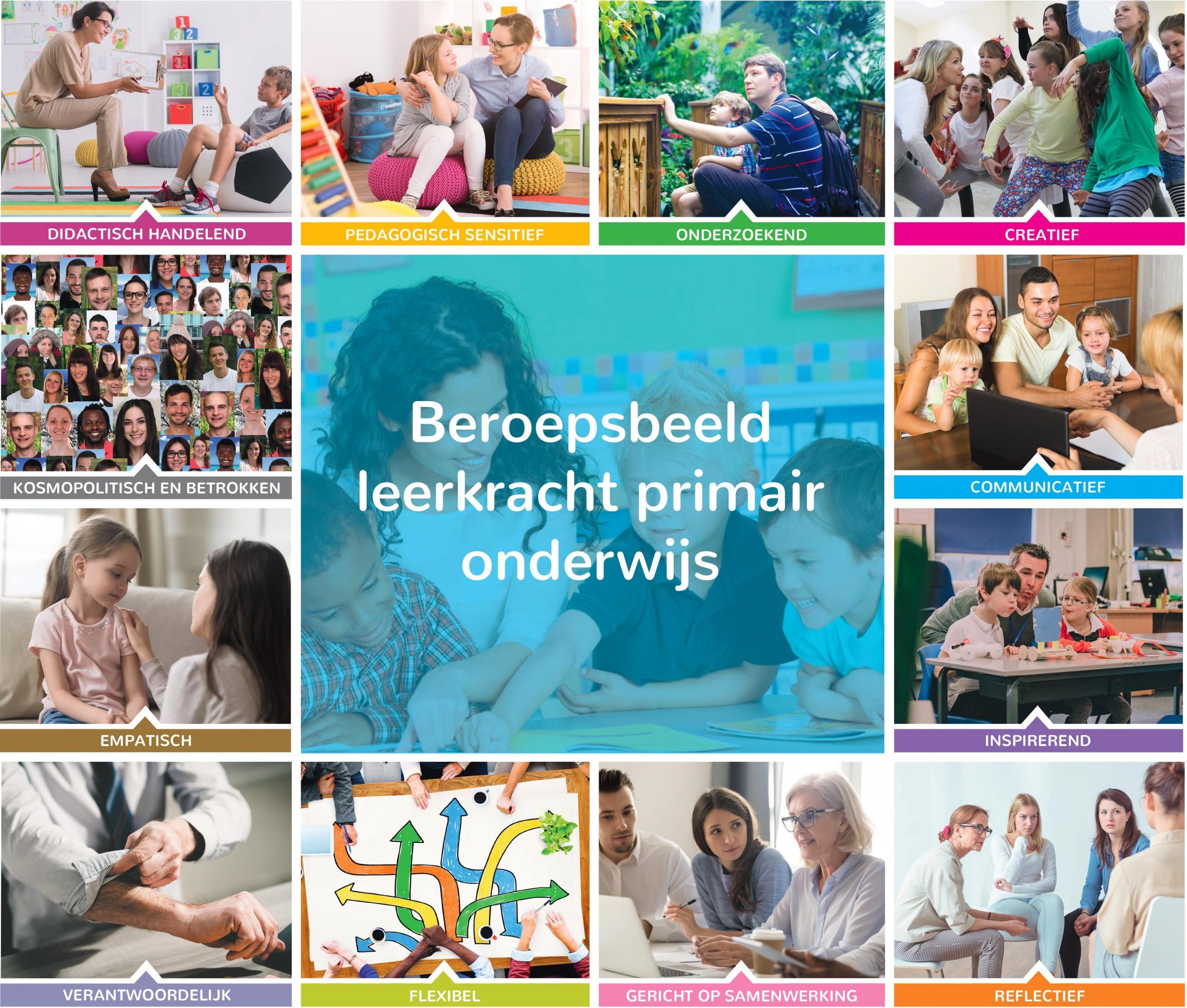 Beroepsbeeld JPG