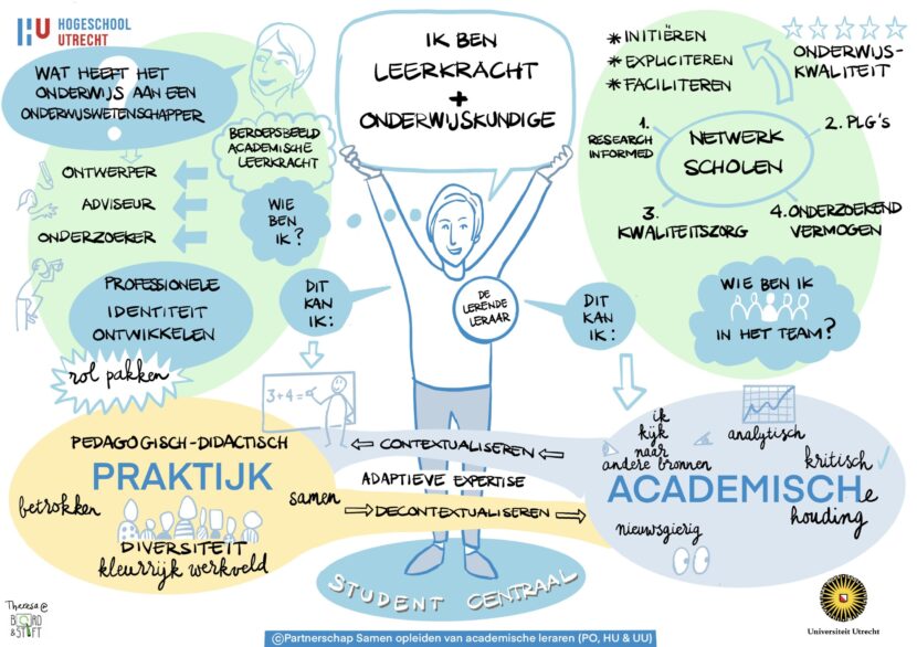 230509 B&S HU UU Prpl 1 V3