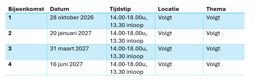 Agenda bijeenkomsten 2627