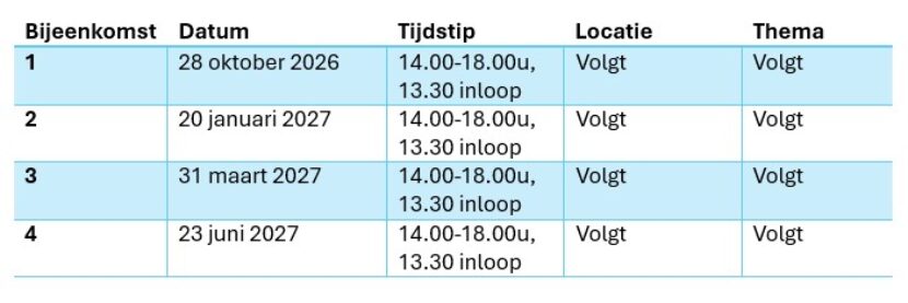 Agenda bijeenkomsten 2627 2.0