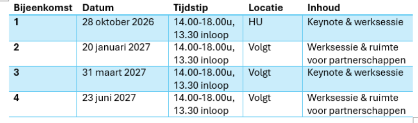Agenda bijeenkomsten 2627 3.0