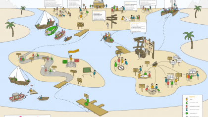 Impactvol afstuderen: nieuw leernetwerk