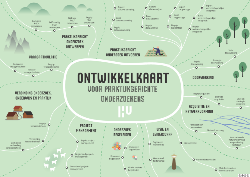 Totaalkaart PGO + logo