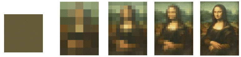 serie afbeeldingen van de Mona Lisa: van wazig naar een steeds scherper beeldeen 
