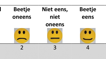 Alliantiemonitor 2.0